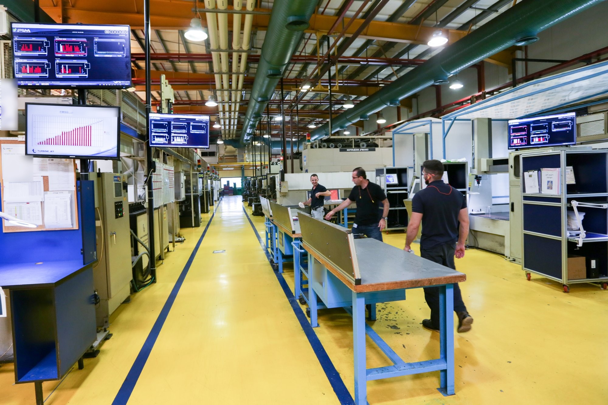 Production floor with Visual Factories monitors above every cell